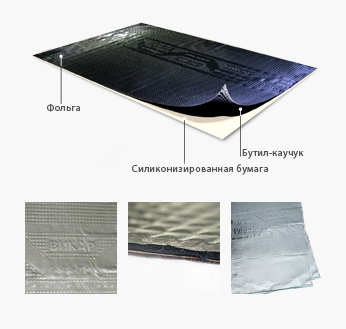 Виброизоляция Vikar FA 1,5 Premium (0,38 м2) 760х500 мм